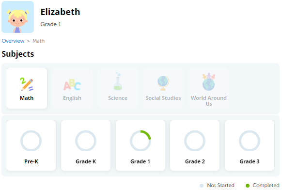 Track Your Child’s Learning with Weekly Progress Reports